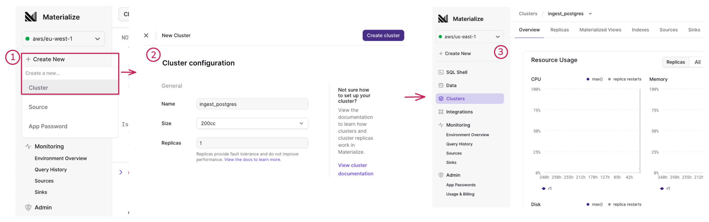Create New Cluster flow Image of the Create New Cluster flow