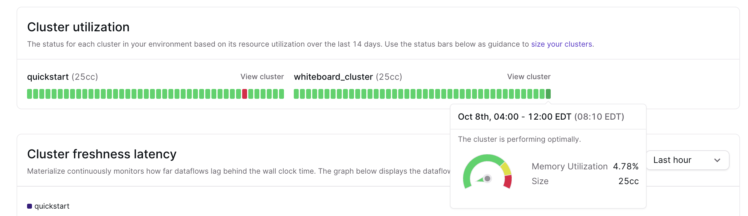 Environment overview Image of the Environment Overview