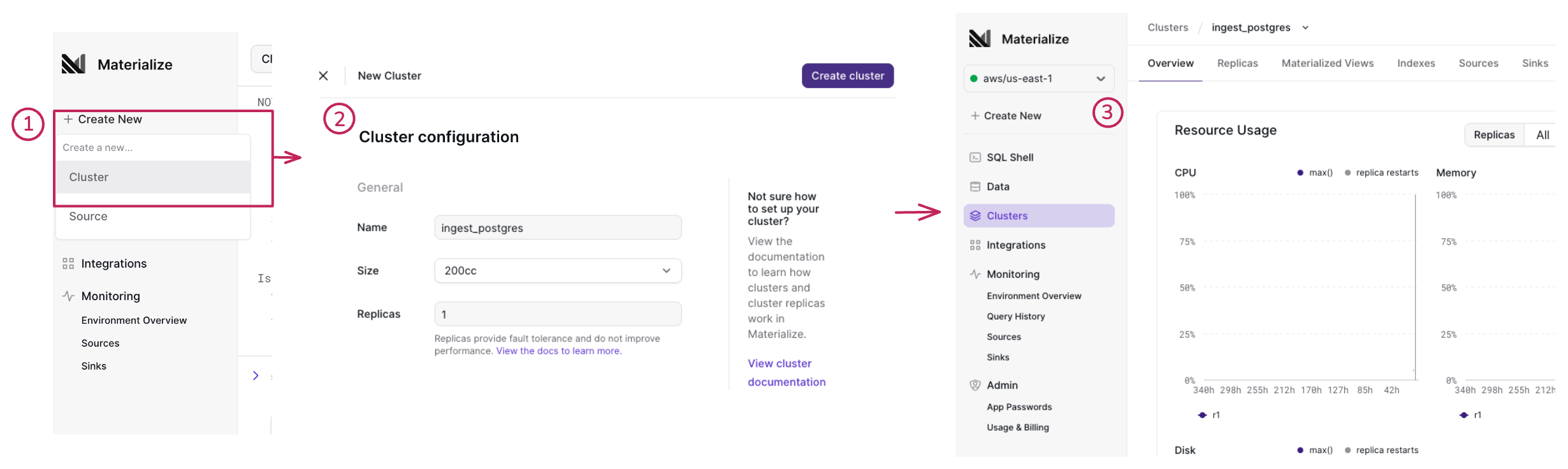 Create New Cluster flow Image of the Create New Cluster flow