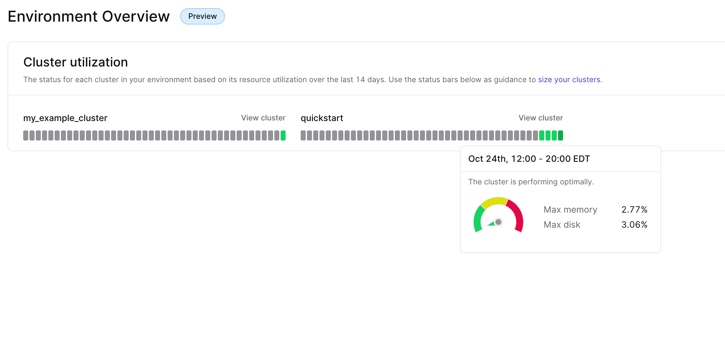 Environment overview Image of the Environment Overview